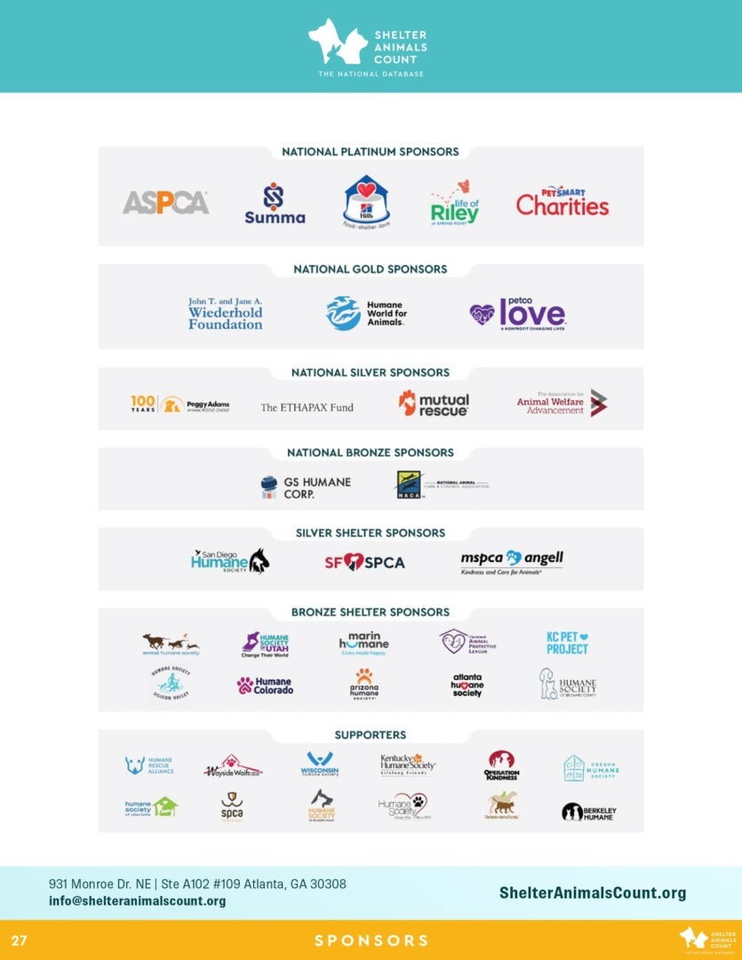 Raport Shelter Animals Count